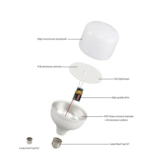 Ampoule LED-002